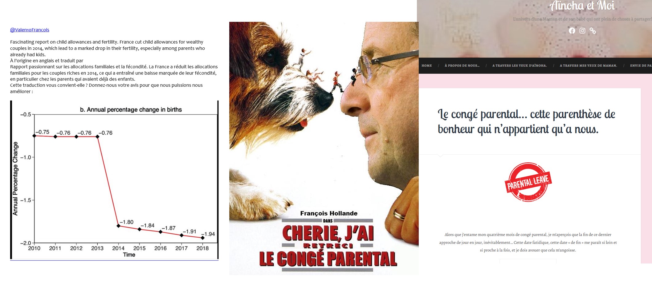 congeparental